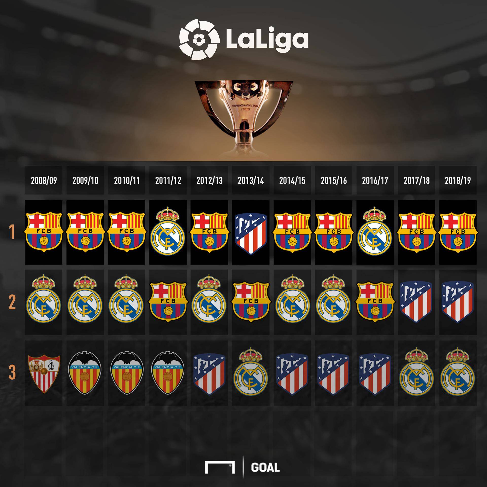 利物浦此举 利物浦此举